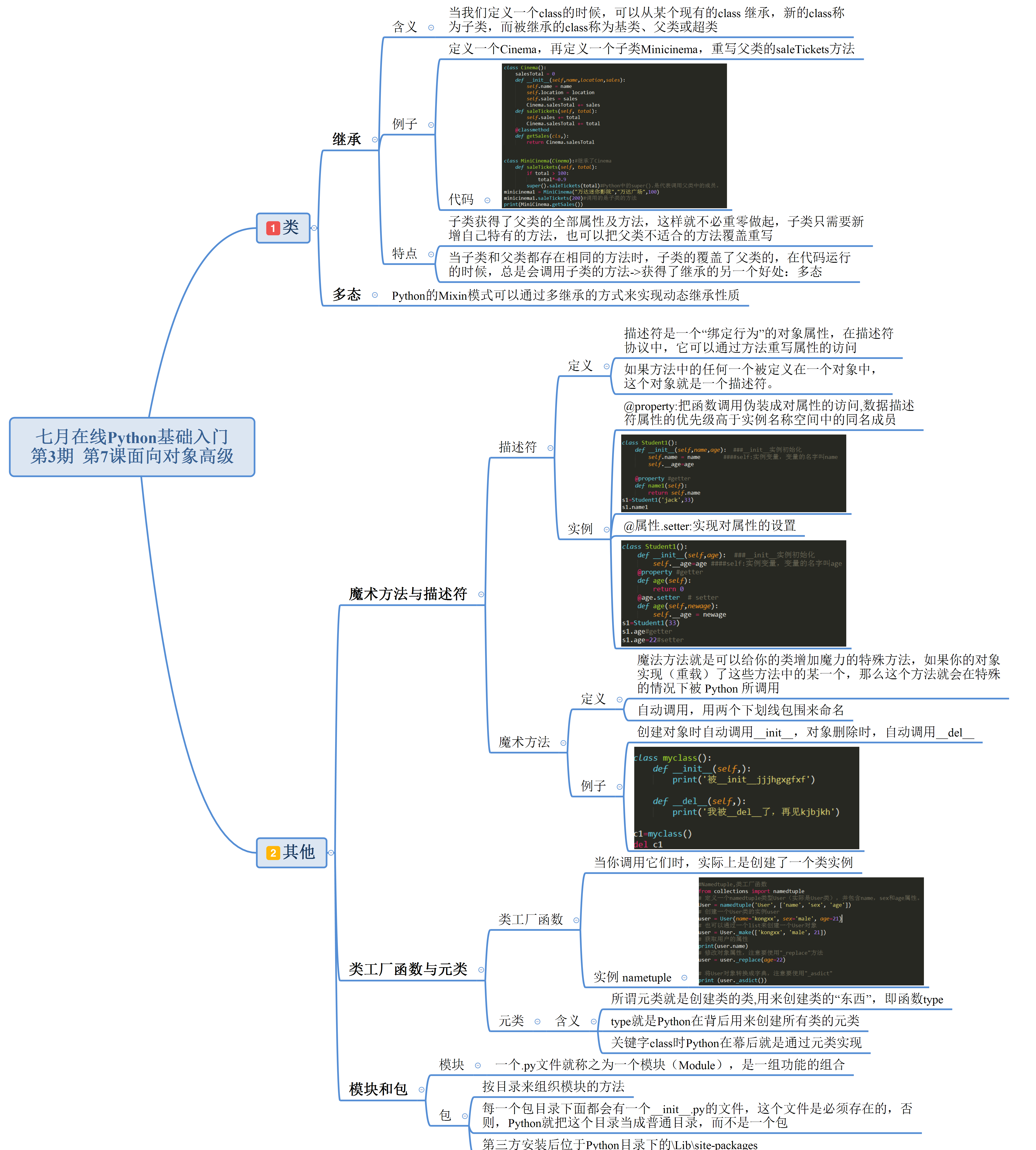 七月在线Python基础入门第3期  第7课面向对象高级.png